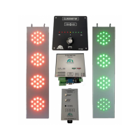 Clinometre 24v complet :...